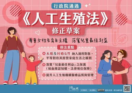 《人工生殖法》修正草案