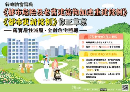 《都市危險及老舊建築物加速重建條例》及《都市更新條例》修正草案