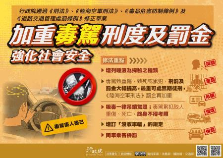 《刑法》、《陸海空軍刑法》、《毒品危害防制條例》、《道路交通管理處罰條例》修正草案