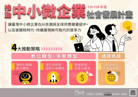 推動中小微企業社會發展計畫