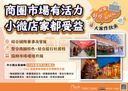 強化商圈品牌行銷推廣計畫