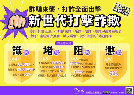 新世代打擊詐欺策略行動綱領1.5版海報